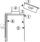 Adj_kbs(Si)