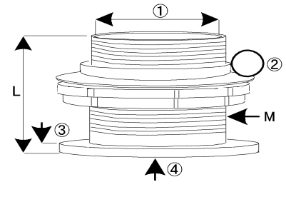 ꕔČŒ衏㕔ްƋ߂ق܂