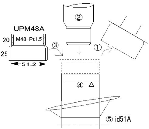 UPM48Ȃgݕtv́B