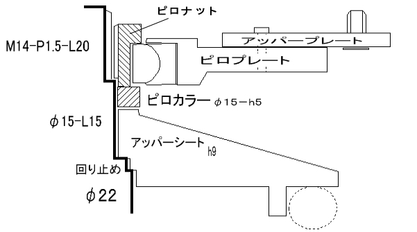 \I۱߰̐}B޿ްM142ʉ~ߕtŁAůĂM14Pt1.5̻޸ؗL܂B۶װ̓15-h5ű߰Ă̍₢ɎU莞̊h܂  ߰Ă̓15ŉ~ߕtB